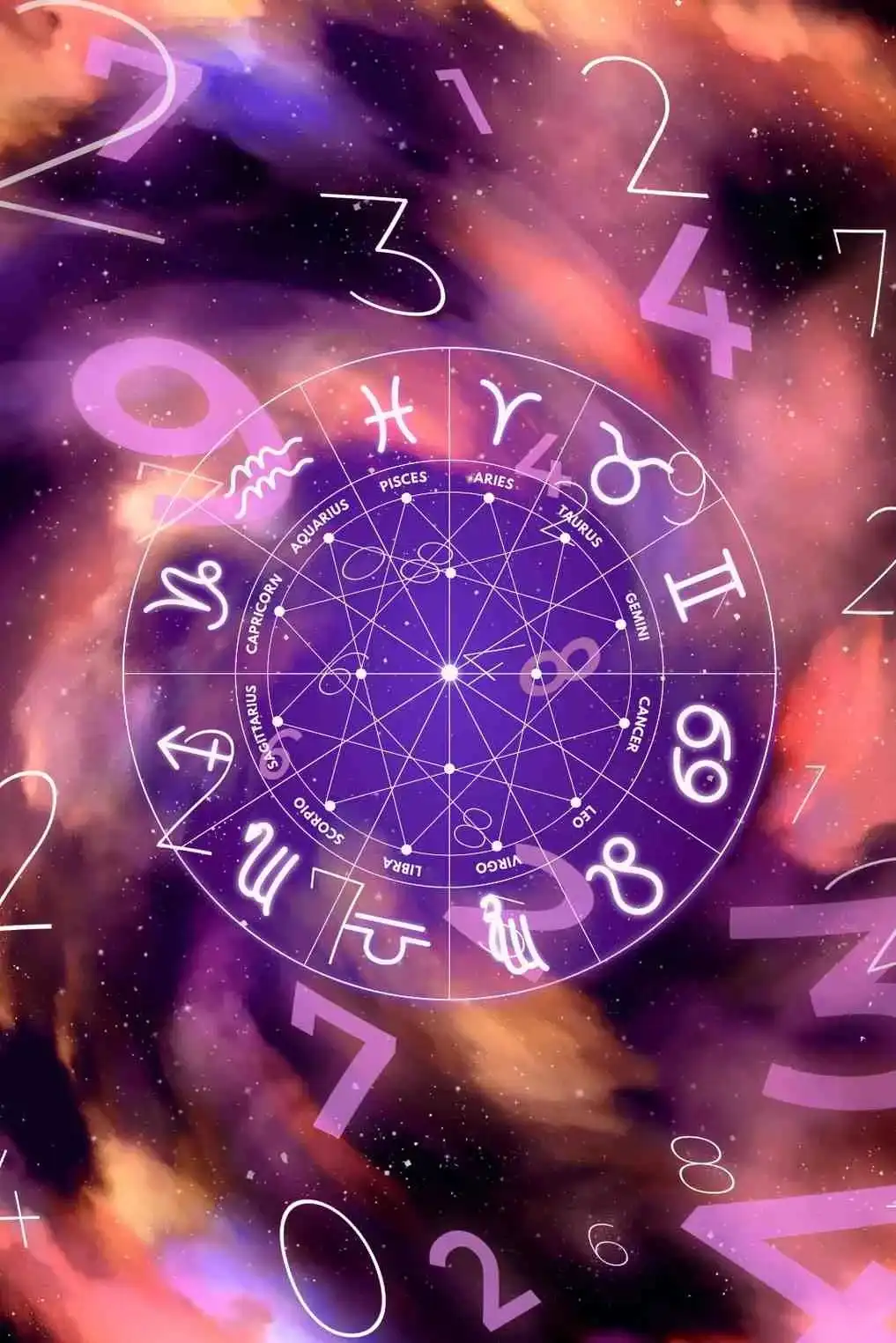 indian astrologer in sydney